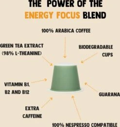 Cupplement Energy/Focus Blend Dark Roast Espresso - 10 Nespresso Koffiecups - Koffie Met Vitamines, Extra Cafeïne En Superfoods - Duurzame Biologische Afbreekbare Koffie Capsules -Koffie Kortings Winkel 1125x1200