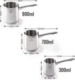 Rosmarino Pour & Cook - Koffiepot - Melkkannetje - Cezve - 300ml - 100% PFAS & PFOA Vrij - Roestvrij Staal 18/10 - ThermoFlow Technology - Cooltouch Handgreep - Geschikt Voor Alle Warmtebronnen & Vaatwasser -Koffie Kortings Winkel 1129x1200 5