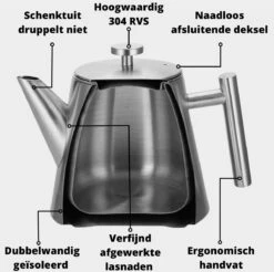 Castagnola Theepot Met Filter – Theekan – Theepot Dubbelwandig – Theepot Roestvrijstaal – Hoogwaardig RVS – 1 Liter – 5 Kopjes Thee – Zwart 13 Castagnola Theepot Met Filter – Theekan – Theepot Dubbelwandig – Theepot Roestvrijstaal – Hoogwaardig RVS – 1 Liter – 5 Kopjes Thee – Zwart -Koffie Kortings Winkel 1200x1195 11