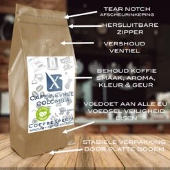 Koffiebonen - Cafeïnevrije Colombia - 1 Kg - Future Proof - Espresso - Cappuccino - Filterkoffie - Specialty Coffee - Decaf - Vers Gebrande Aromatische Koffie - Koffie Bonen Voor Volautomatische En Handmatige Koffiemachine Met Bonen -Koffie Kortings Winkel 1200x1200 33