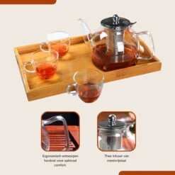 SensaHome - Infuser Theekan/Theepot - Transparant - Glas -Koffie Kortings Winkel 1200x1200 481