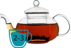 Bredemeijer - Theepot Verona 0,5L Enkelwandig Glas -Koffie Kortings Winkel 1200x811 2