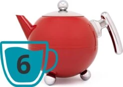 Bredemeijer - Theepot Bella Ronde 1,2L Carmine Red- Dubbelwandig -Koffie Kortings Winkel 1200x848 1