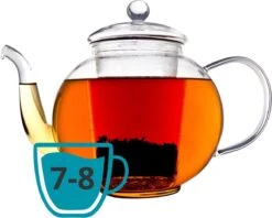 Bredemeijer - Theepot Verona 1,5L Enkelwandig Glas -Koffie Kortings Winkel 1200x964